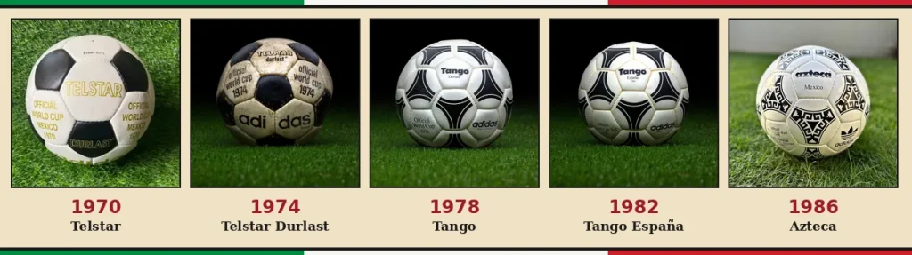 Dünya Kupası topları 1970-1986: Telstar, Telstar Durlast, Tango, Tango España, Azteca